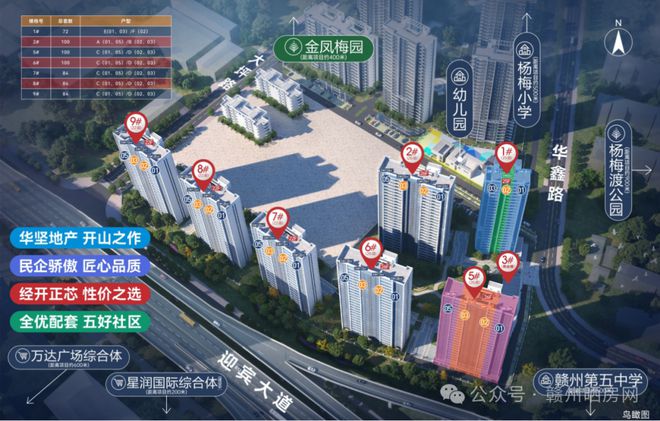 旁7字头起带装修的楼盘能买吗？OG网站优缺点详解！赣州万达(图6)