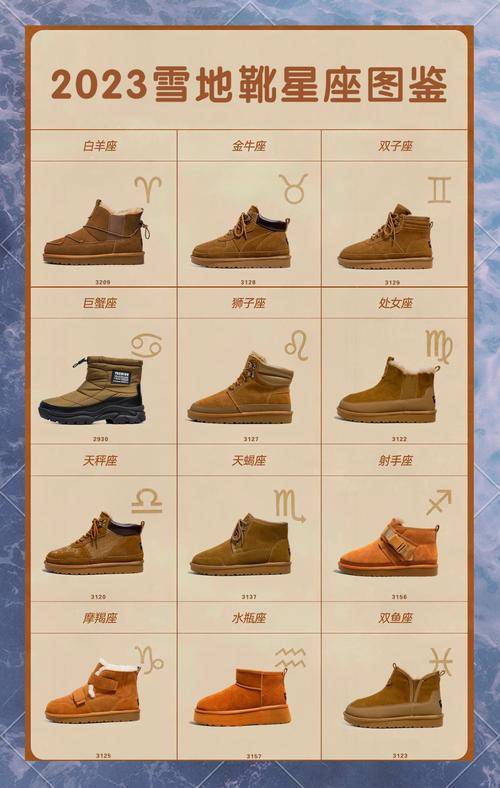 星座专属鞋款大揭秘！你是哪种？OG网站鞋子彰显独特气质十二(图3)
